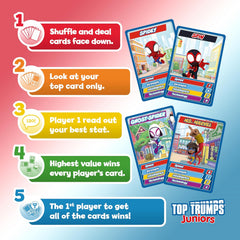 Top Trumps Juniors Cards Game Marvel Spidey And His Amazing Friends