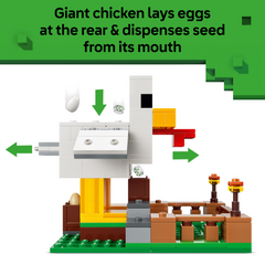 Lego Minecraft 21585 Chicken Farm