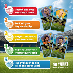Top Trumps Cards Game - World Football Stars 2024 The Top 200 (Pack 3 Of 6)