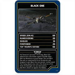 Top Trumps Cards Game - Star Wars Starships