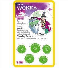 Top Trumps Cards Game - Roald Dahl Volume 1