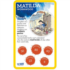 Top Trumps Cards Game - Roald Dahl Volume 1