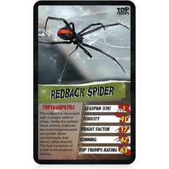 Top Trumps Cards Game - Spiders