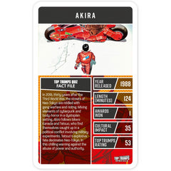 Top Trumps Cards Game - Anime Movies
