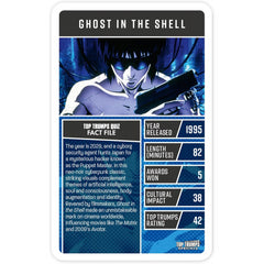 Top Trumps Cards Game - Anime Movies