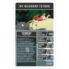 Top Trumps Cards Game - Anime Movies