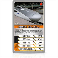 Top Trumps Cards Game - Trains