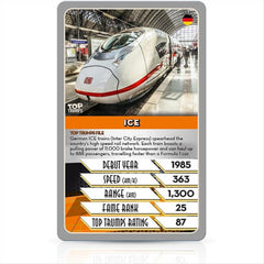 Top Trumps Cards Game - Trains