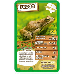 Top Trumps Cards Game - Farm Animals