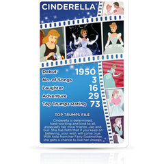 Top Trumps Cards Game - Disney Classics