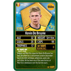 Top Trumps Cards Game - World Football Stars 2024 The Top 200 (Pack 5 Of 6)