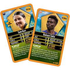 Top Trumps Cards Game - World Football Stars 2024 The Top 200 (Pack 6 Of 6)