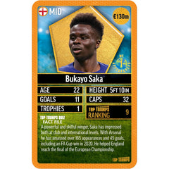 Top Trumps Cards Game - World Football Stars 2024 The Top 200 (Pack 6 Of 6)