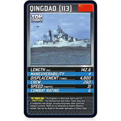 Top Trumps Cards Game - Battleships