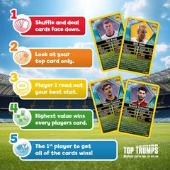 Top Trumps Cards Game - World Football Stars 2024 The Top 200 (Pack 2 Of 6)