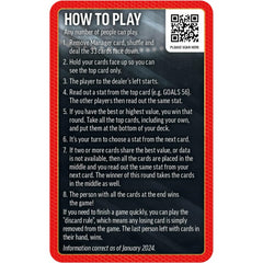 Top Trumps Cards Game - World Football Stars 2024 The Top 200 (Pack 4 Of 6)