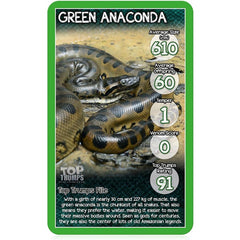 Top Trumps Cards Game - Snakes