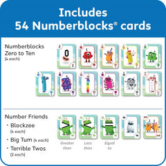 Learning Resources Numberblocks Playing Cards Math Game