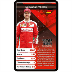 Top Trumps Cards Game - Grand Prix Heroes