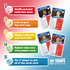 Top Trumps Cards Game - England Womens Football Stars