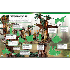 LEGO Star Wars Darth Vader's Empire Stickers