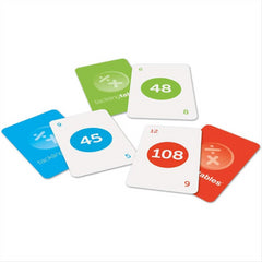 Learning Resources Tacklingtables Student Game Success