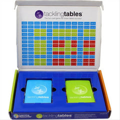Learning Resources Tacklingtables Student Game Success