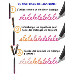 Chameleon Fineliners 10 Pack Drawing Pens