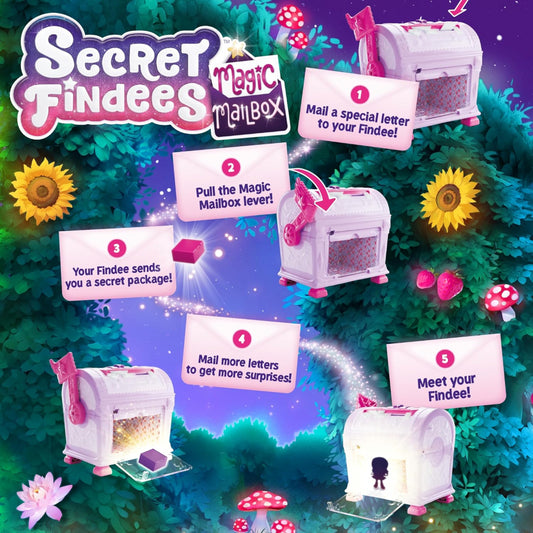 Secret Findees Magic Mailbox Pink Interactive Toy