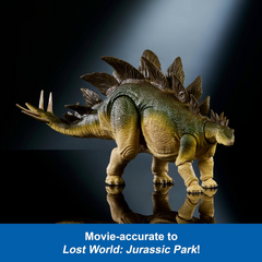 Jurassic World Hammond Collection Stegosaurus Figure