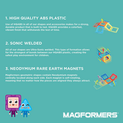 Magformers Town 22 Pice Bank Set