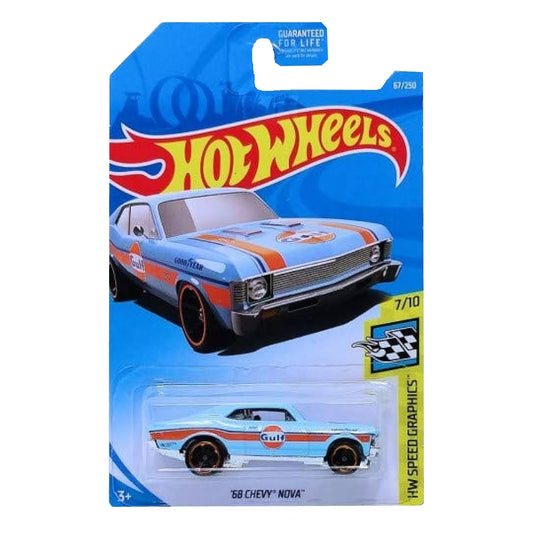 Hot Wheels Die-Cast Vehicle Chevy Nova Light Blue 1968