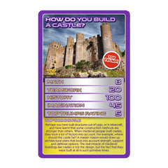 STEM: Peculiar Problems Top Trumps Card Game - Maqio