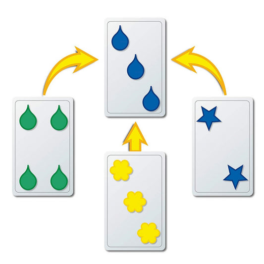 Mattel Blink Fast Paced Card Game - Maqio