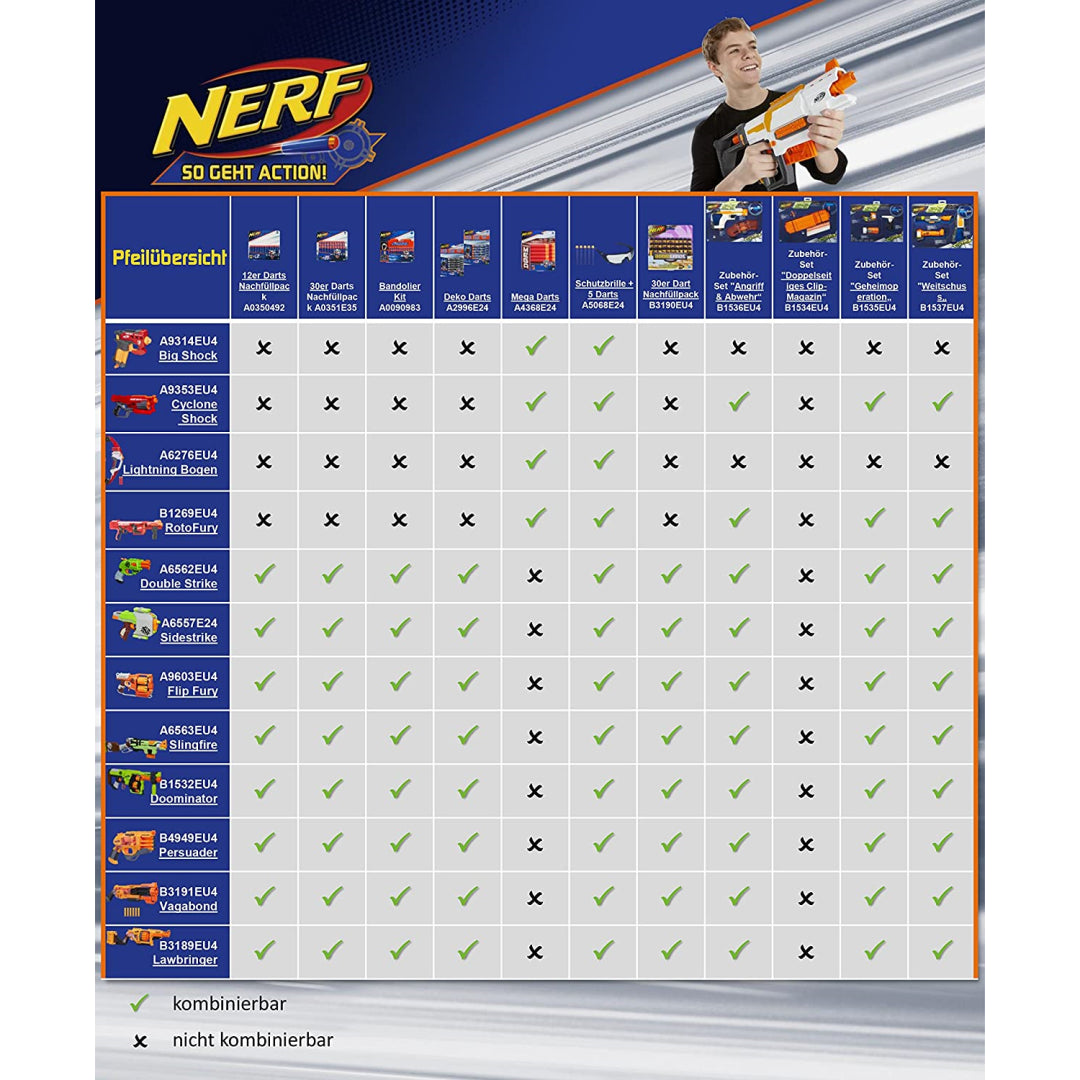 NERF Modulus Strike and Defend Upgrade Kit