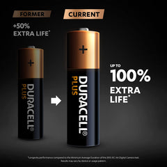 Duracell Plus Double A (AA) Alkaline Batteries 12-Pack